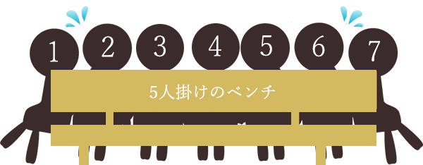 歯がきちんと並ぶスペースがない