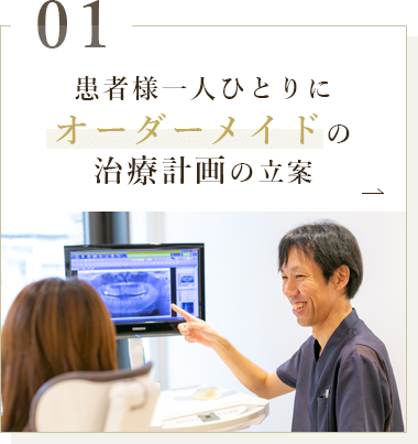 上本町の患者様一人ひとりにオーダーメイドの治療計画の立案